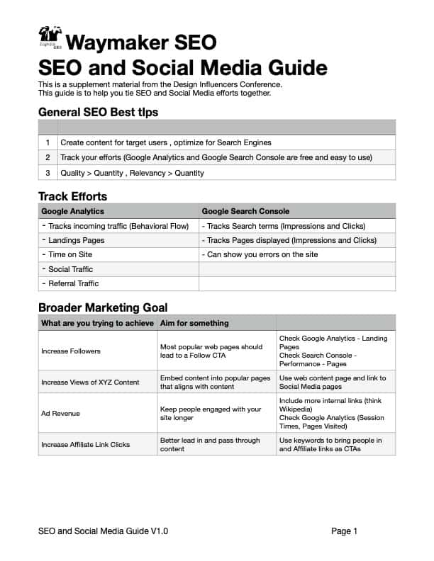 SEO and Social Media Integration Guide